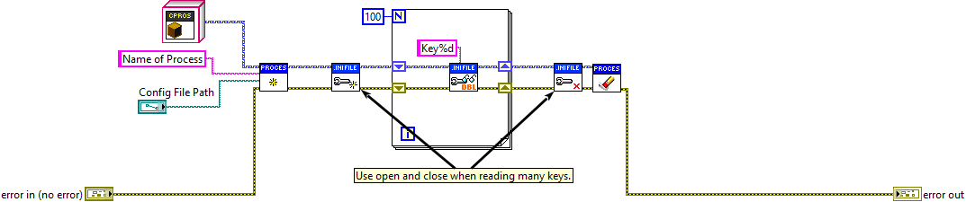 sequential_reads